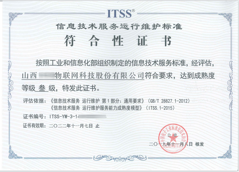 ITSS��Ϣ���g(sh��)����(w��)����ȵȼ��C��